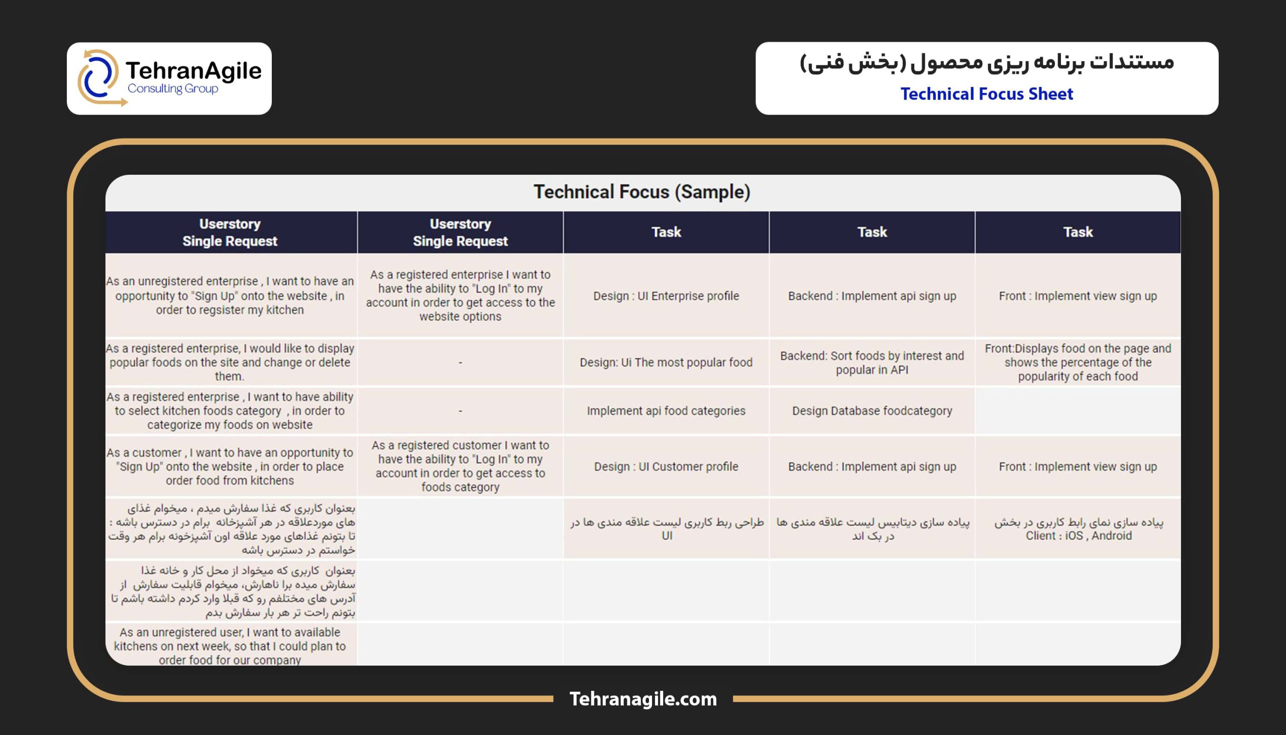 گالری تصاویر قالب آماده