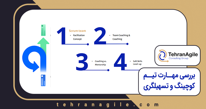 نقشه راه اسکرام مستر در اسنپ!